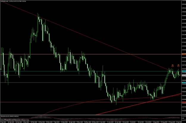 Click to Enlarge

Name: eurgbp1.jpg
Size: 126 KB