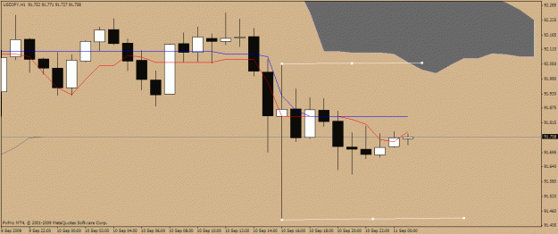 Click to Enlarge

Name: 1 hr usd jpy.gif
Size: 16 KB
