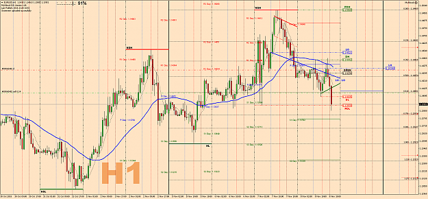 Click to Enlarge

Name: EURUSDH1-7.png
Size: 128 KB