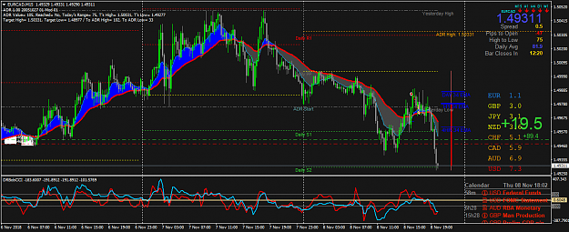 Click to Enlarge

Name: EURCADM15.png
Size: 75 KB