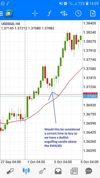 Click to Enlarge

Name: Screenshot_20181108-140932_MetaTrader 4.jpg
Size: 499 KB