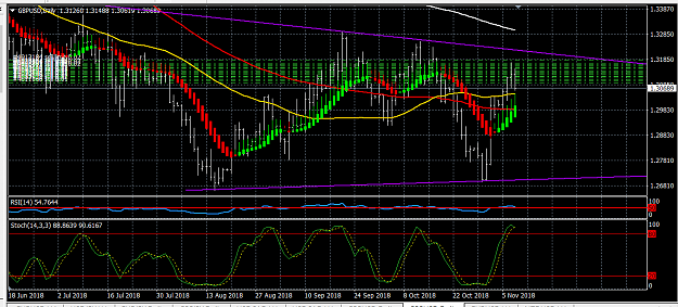 Click to Enlarge

Name: gu 11 8 18.png
Size: 56 KB