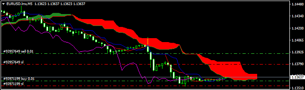 Click to Enlarge

Name: EURUSD.lmxM5.png
Size: 12 KB