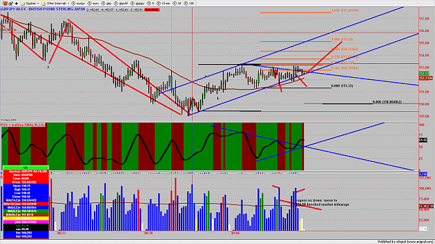Click to Enlarge

Name: chart562.png
Size: 258 KB