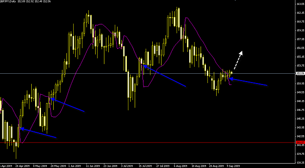 Click to Enlarge

Name: gann.png
Size: 21 KB
