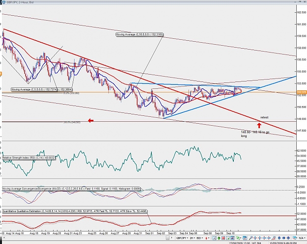 Click to Enlarge

Name: 2 hr Chart.jpg
Size: 188 KB