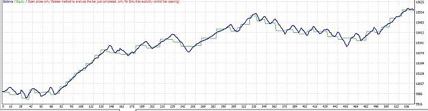 Click to Enlarge

Name: GBPAUD565.JPG
Size: 89 KB