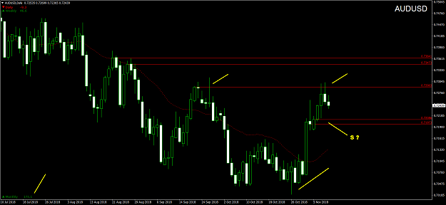 Click to Enlarge

Name: AUDUSDDaily.png
Size: 70 KB