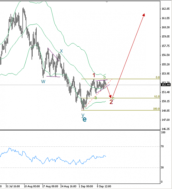 Click to Enlarge

Name: GBPJPY 11-9-09 H4.png
Size: 17 KB