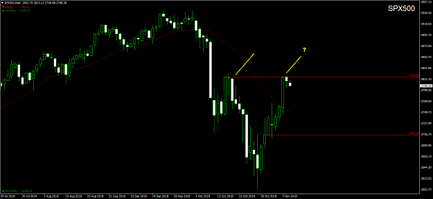 Click to Enlarge

Name: SPX500Daily.png
Size: 55 KB