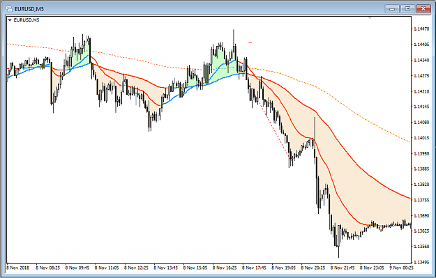 Click to Enlarge

Name: EURUSD M5.PNG
Size: 37 KB