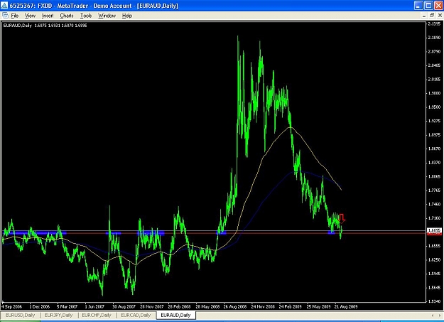 Click to Enlarge

Name: EURAUD 2.JPG
Size: 87 KB