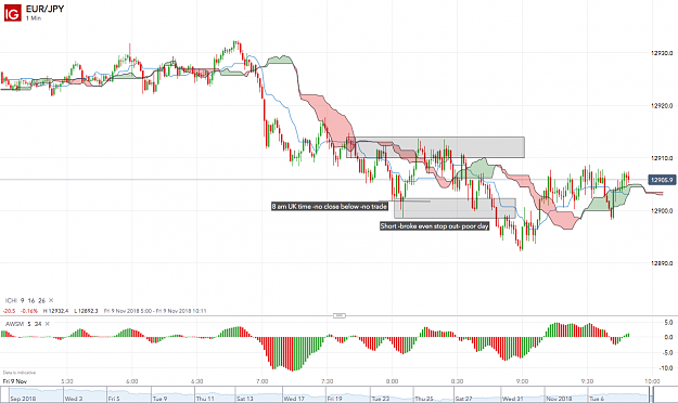 Click to Enlarge

Name: EUR_JPY_20181109_09.49.png
Size: 155 KB