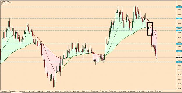 Click to Enlarge

Name: EURAUD 1 BOSS.jpg
Size: 304 KB