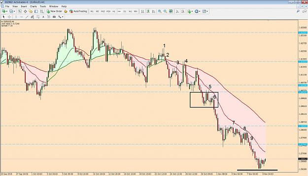 Click to Enlarge

Name: EURAUD 1.jpg
Size: 320 KB