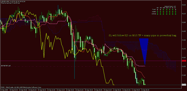 Click to Enlarge

Name: usdjpy m15 2.gif
Size: 28 KB