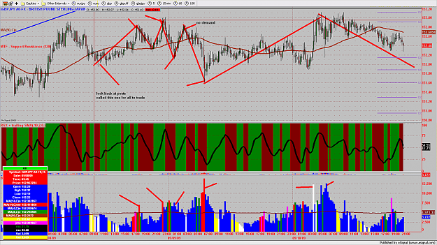 Click to Enlarge

Name: chart564.png
Size: 239 KB