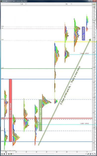 Click to Enlarge

Name: EURUSD MP 9-11-2009 8-27-06 AM.jpg
Size: 144 KB