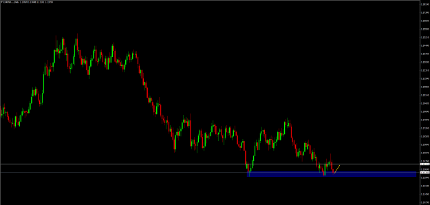 Click to Enlarge

Name: EURUSD....Daily.png
Size: 35 KB
