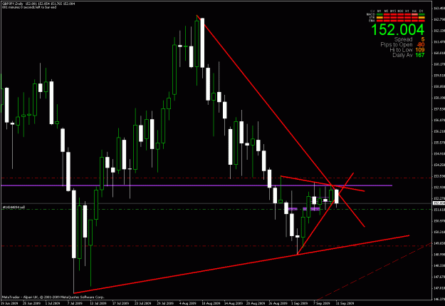 Click to Enlarge

Name: trade.gif
Size: 27 KB