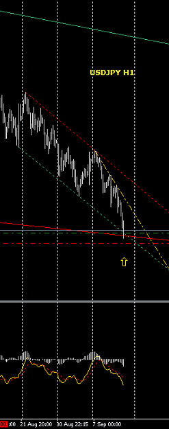 Click to Enlarge

Name: usdjpy.PNG
Size: 13 KB