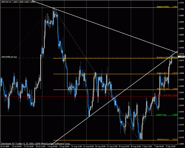 Click to Enlarge

Name: gbpusd.gif
Size: 35 KB