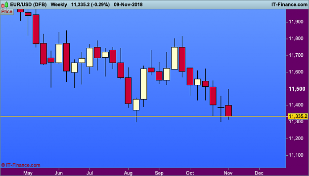Click to Enlarge

Name: EURUSD- 2 Weekly.png
Size: 17 KB