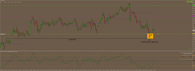Click to Enlarge

Name: CADJPY.1M30.png
Size: 131 KB