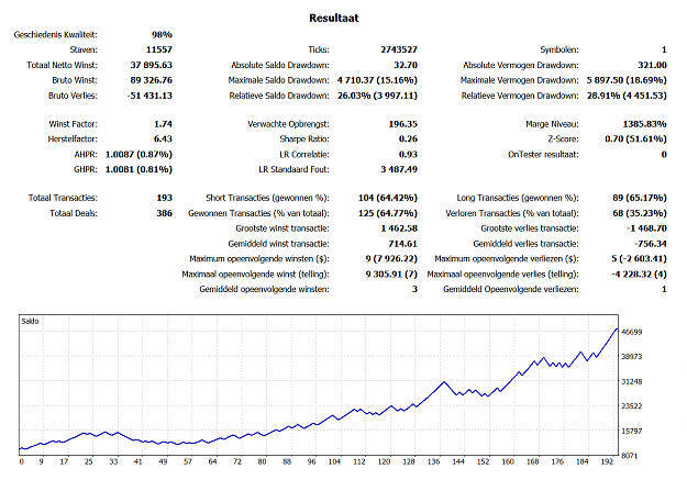 Click to Enlarge

Name: GBPUSD_opt.png
Size: 65 KB