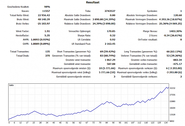Click to Enlarge

Name: GBPUSD_M1.png
Size: 115 KB