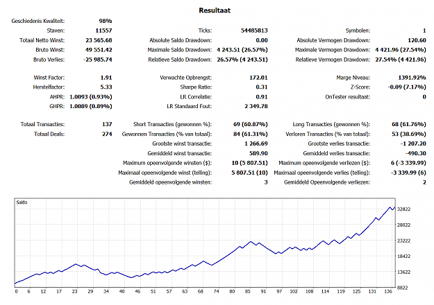 Click to Enlarge

Name: GBPUSD_tick.png
Size: 64 KB