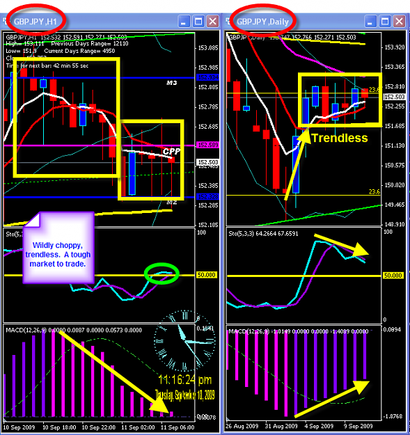 Click to Enlarge

Name: THURSDAY CHART.png
Size: 63 KB