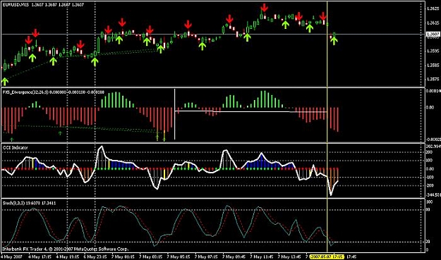 Click to Enlarge

Name: divergence euro 15 min.jpg
Size: 60 KB