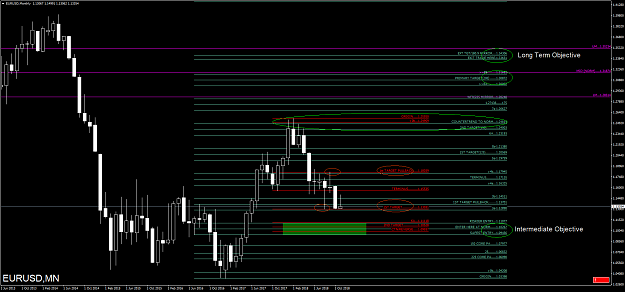 Click to Enlarge

Name: EURUSDMonthly.png
Size: 68 KB