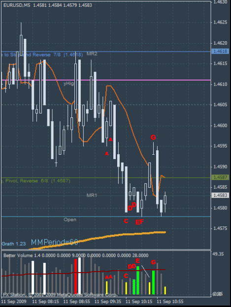 Click to Enlarge

Name: eu m5 vsa 4pm sept11'09.gif
Size: 25 KB