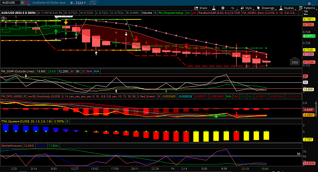 Click to Enlarge

Name: audusd 11-11-18.png
Size: 391 KB