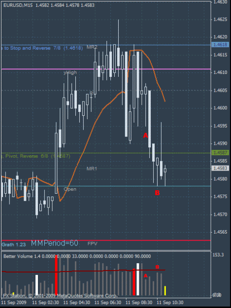 Click to Enlarge

Name: eu m15 vsa 4pm sept11'09.gif
Size: 24 KB