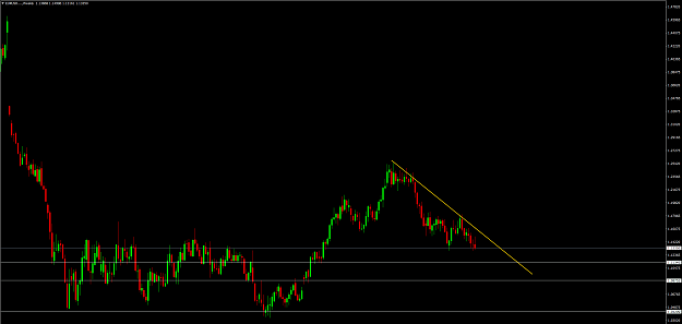 Click to Enlarge

Name: EURUSD....Weekly.png
Size: 42 KB
