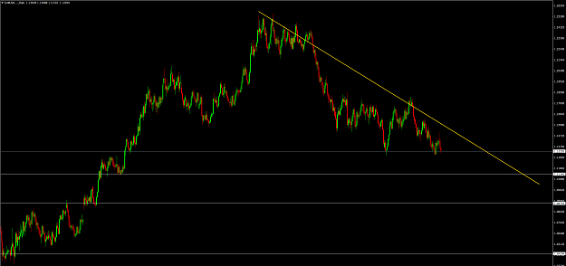 Click to Enlarge

Name: EURUSD....Daily.png
Size: 53 KB