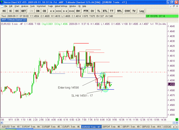 Click to Enlarge

Name: Chart 3.gif
Size: 42 KB