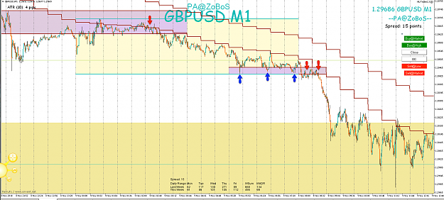 Click to Enlarge

Name: 11th Nov 18 GBP:USD M1 Observations 2.png
Size: 132 KB