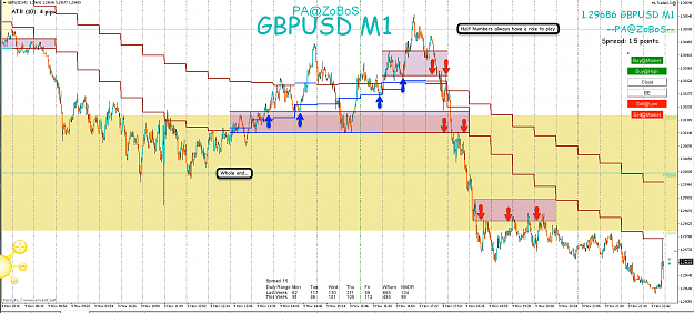 Click to Enlarge

Name: 11th Nov 18 GBP:USD M1 Observations 3.png
Size: 155 KB
