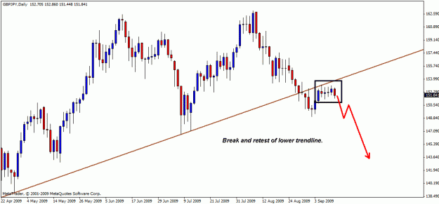 Click to Enlarge

Name: gbpjpy11-09-02.gif
Size: 17 KB