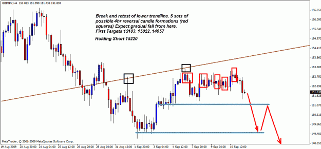 Click to Enlarge

Name: gbpjpy11-09-03.gif
Size: 19 KB