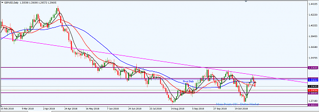 Click to Enlarge

Name: GBPUSD_D1_Nov._11,_2018.png
Size: 49 KB