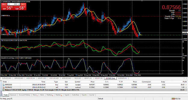 Click to Enlarge

Name: eurgbp-d1-tickmill-ltd-3.png
Size: 55 KB
