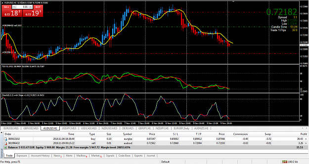 Click to Enlarge

Name: audusd-h1-tickmill-ltd.png
Size: 54 KB