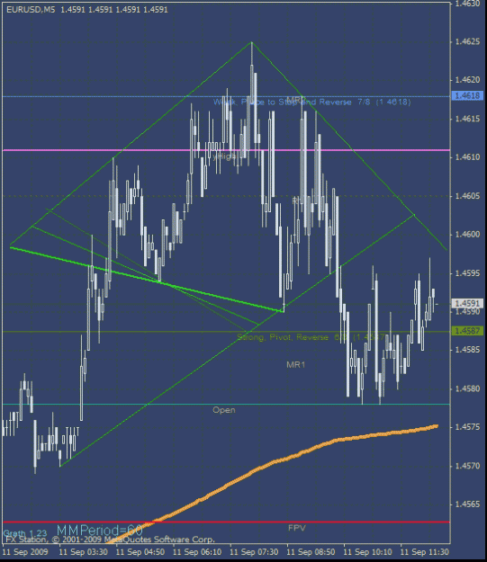 Click to Enlarge

Name: eu m5 diamond 4pm sept11'09.gif
Size: 27 KB