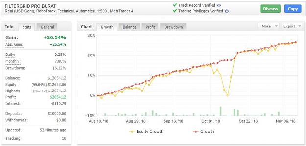 Click to Enlarge

Name: graph.JPG
Size: 58 KB