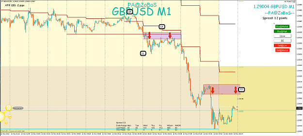 Click to Enlarge

Name: 12th Nov 18 GBP:USD M30:M1 Observations.png
Size: 129 KB